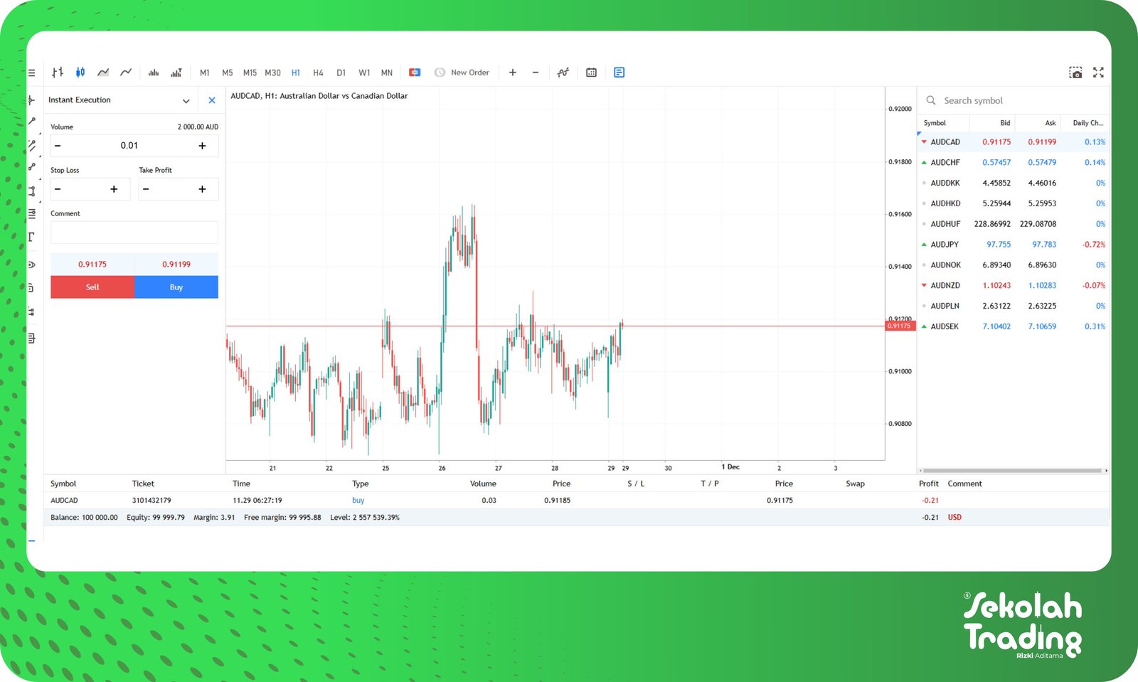 Sekolah Trading